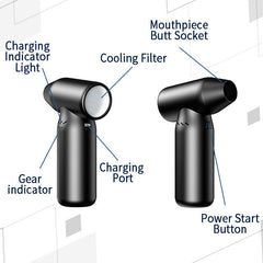 90000RPM Wireless Hand Mini Violence Fan Turbo Jet Snow Blower 4000mah*3 Compressed Cordless Electric air duster